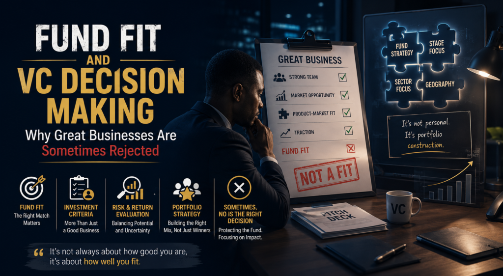 Fund Fit and VC Decision Making – Why Great Businesses Are Sometimes Rejected
